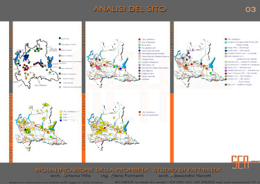 03 ANALISI DEL SITO