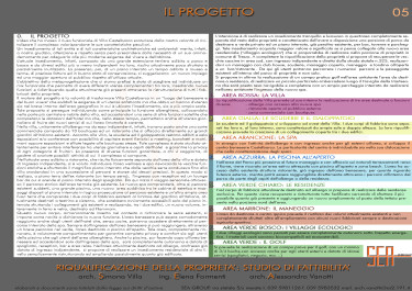 05 IL PROGETTO