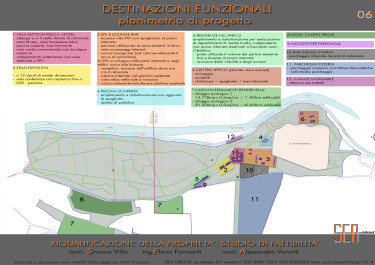 06 DESTINAZIONI FUNZIONALI