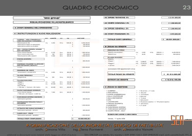 23 QUADRO ECONOMICO